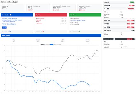 bet tracker apps|Betdiary – Betting tracker app.